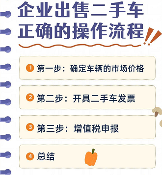 北京公司车牌转让流程详解-北京公司如何办理车牌转让手续